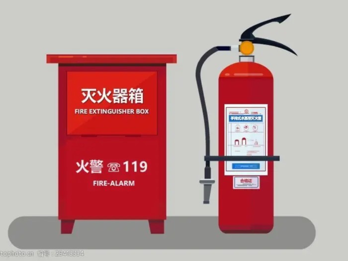 滅火器CE認證辦理要多少錢？