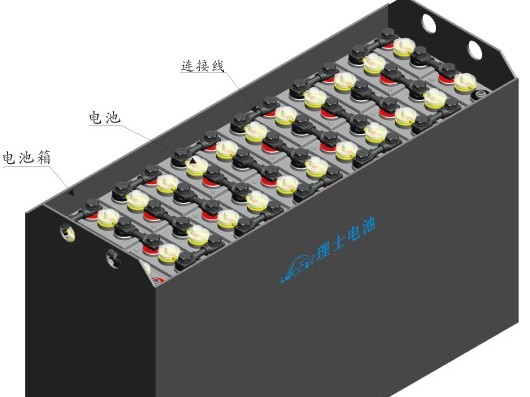 電池箱為什么申請3C認(rèn)證呢？